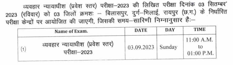 Chhattisgarh CGPSC Admit Card