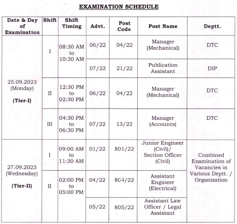 Delhi DSSSB Exam